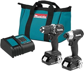 Makita CX2