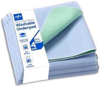 Medline Qu