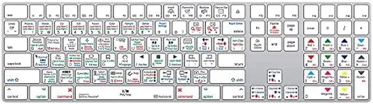 KB Covers Davinci Resolve - Magic Keyboard with Numeric Keypad - Silver