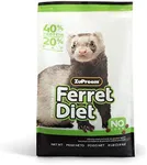 ZuPreem Premium Daily Ferret Food, 