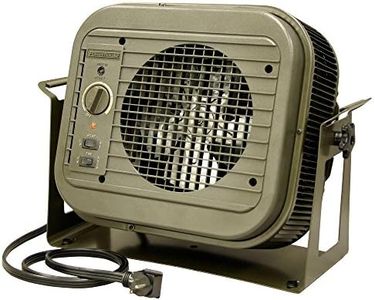Fahrenheat