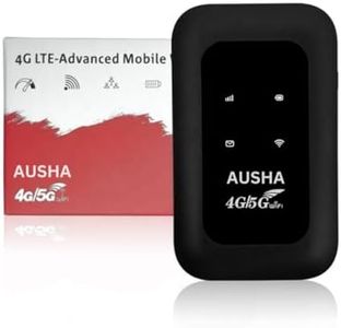 Ausha 4G L