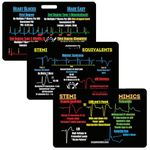 Scope EKG Badge Card – 3 Piece Double-Sided STEMI Badge Card Set – Telemetry Badge Card with STEMI Mimics, Equivalents, Heart Blocks – Cardiac Nursing Paramedic ECG Made Easy Reference Cards