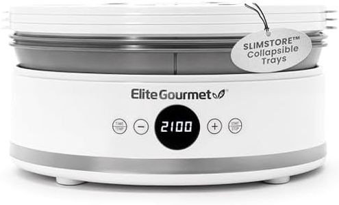Elite Gour