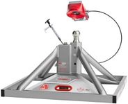 ANDERSEN HITCHES | 3220 | SAE Certi