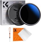 K&F Concept 72mm ND2-ND400 Lens Filter Ultra Slim with Lens Cap Cleaning Cloth Optical Glass 18 Multi-Layer Coatings Camera Lens ND Filter (K-Series)