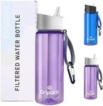 Oripoint Filtered Water Bottle, Tra