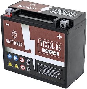 Battanux Y