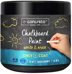 3m Chalkboard Paints