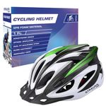 Bicycle Helmet Lights