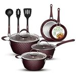 Nutrichef Kitchenware Pots & Pans Set - Stylish Kitchen Cookware with Elegant Diamond Pattern, Ceramic Inside & Heat-Resistant Lacquer Outside