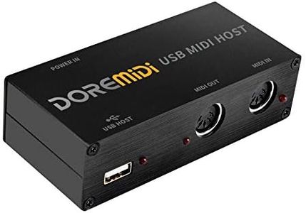 CAMOLA USB MIDI Host Box USB to MIDI Converter MIDI Interface