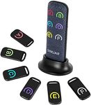 Key Finder with Thinner Receivers &