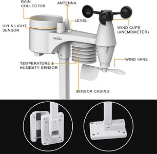 Youshiko Weather Station – Digital Indoor Outdoor Temperature Monitor