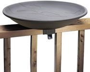 Prime Retreat Deck Mounted Heated Bird Bath w/Cord Connector Kit