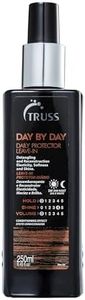 TRUSS Day By Day - Leave-in Daily Protector And Detangler Spray For Hair - Highly Moisturizing With Thermal Heat Protectant For Blow Outs, Detangling, Reconstruction, Softness, and Shine