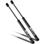 C1619222 90Lbs/400N 20Inch Lift Support Gas Spring Struts Lid Stay for RV Bed Storage Tonneau Cover Floor Hatch Heavy-Duty Toolbox Cabinet Camper Rear Window Door 2pcs 20" 90lbs by IAQWE