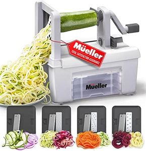 Mueller Pr