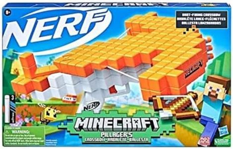 Nerf Minec