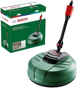 Bosch Home