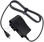 PPJ AC/DC Adapter for FLOUREON BM25