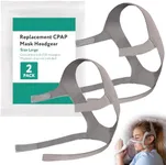 IMPRESA 2 Pack Replacement Headgear Compatible with Resmed AirFit™ F20 (Large) Nasal Pillow CPAP Mask