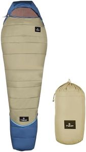 Hacer HC-350 Poonch Camping Sleeping Bag with Reliance Microfiber Filling +5 to +15 Degree Winter Hiking Trekking Kids Boys & Girls 6.2ft Travelling Bags Baby (Blue & Grey, 1.45KG)