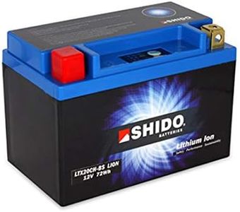 SHIDO LTX2