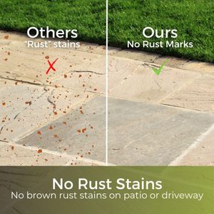 Garden Lawncare Guy Autumn/Winter Lawn Fertiliser – Fast Acting, Pet Safe