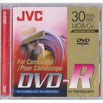 2X Mini DVDs for Sony Handycam