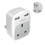 UK to South Africa Plug Adapter, TESSAN South Africa Power Adapter with 2 USB, Grounded Type M South Africa Travel Adapter, UK to SA Plug Adaptor for South Africa, Namibia, Swaziland, Lesotho, Bhutan