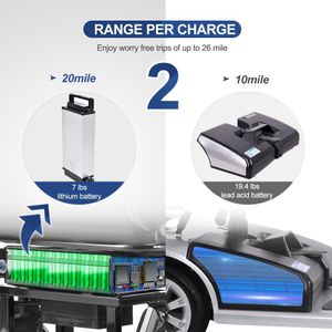 Folding 3-Wheel Mobility Scooter – Lightweight, Portable Electric