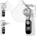 Smart Digital Display Portable Nebu