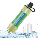 Backpacking Water Purifiers