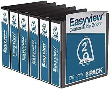 EasyView P