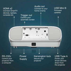 Epson EH-TW7100 4K Home Cinema Projector – Ultra HD HDR