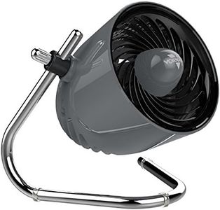 Vornado Pi
