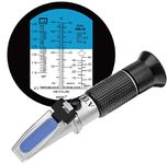 HHTEC 4-in-1 antifreeze refractometer ethylene glycol, propylene glycol, for automotive cooling fluid, Windshield washer fluid, AdBlue(DEF), automotive and industrial battery fluid measurement