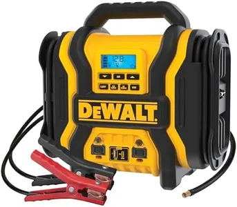 DEWALT DXA