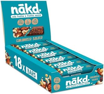 Nākd. Cara