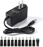 12V 1A AC Adapter Power Supply Char