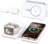 Magnetic Wireless Charger for iPhon