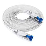 Flat Cat 7 Ethernet cable with break-proof design, internet/LAN cable – 15m (10Gbps maximum fiber optic speed, highly flexible & suitable for permanent installation, RJ45, white) – by CableDirect