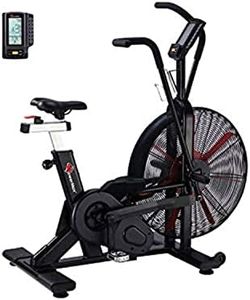 PowerMax F