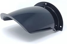 Boiler Flue Rain Cover Cowl