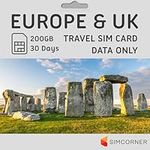 Europe & UK Prepaid Sim Card - 200G