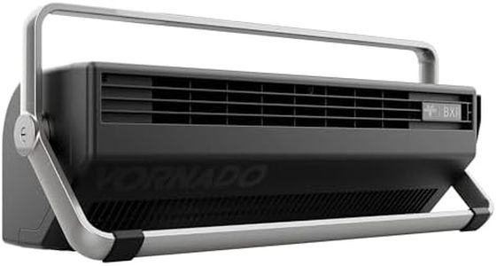 Vornado BX