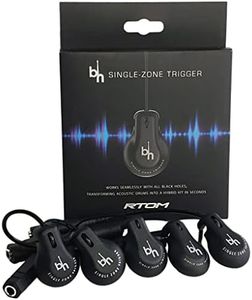 Rtom Drum Trigger (ABHSZT-P)
