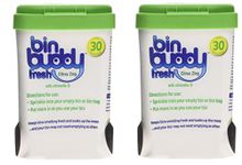 2 x BIN BUDDY CITRUS ZING WITH CITRONELLA WHEELIE BIN FRESHENER 450g