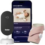 Owlet Dream Duo (3rd Gen) – Medical